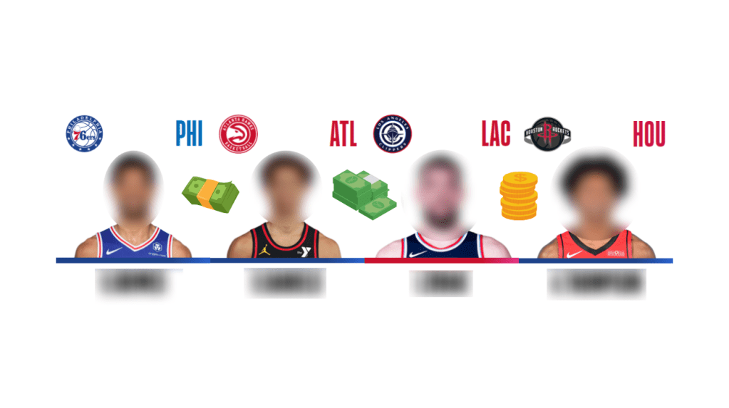 Fantasy Players Set to Boost Their Price in the 2025/26&nbsp;season